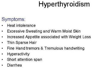 What information does a hyperthyroid symptoms checklist include?